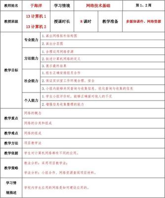 计算机网络技术开发教案 构建数字世界的基石