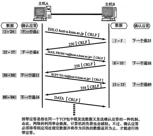 计算机网络技术开发 从理论到应用的创新之路