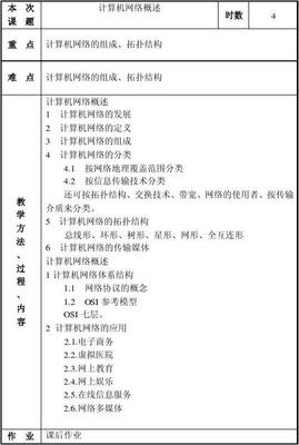 计算机网络技术的开发与应用教案